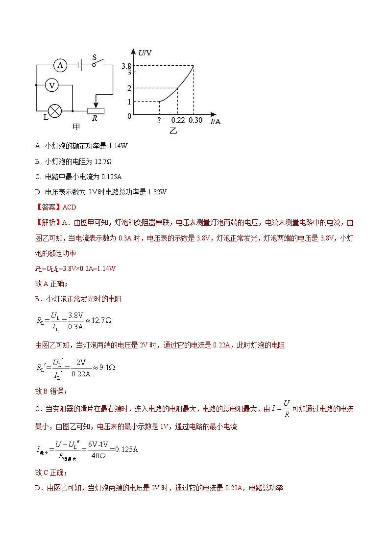 中考物理二轮复习压轴题精练专题08 选择题里含图像的电学量综合计算问题（解析版） 第2页