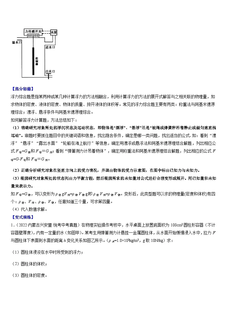 中考物理二轮复习题型归纳与变式演练专题22 浮力的综合计算及分析（原卷版）第2页