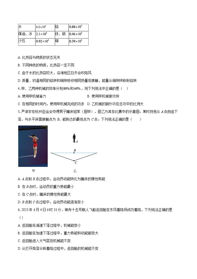 2025-2026学年江苏省徐州市新沂市海门中学附属学校九年级（上）第一次月考物理试卷-自定义类型第2页