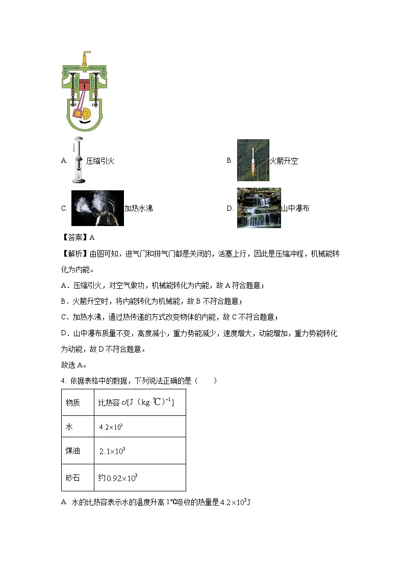 江苏省宿迁市泗阳县2023-2024学年九年级上学期期末考试物理试卷（解析版）第2页