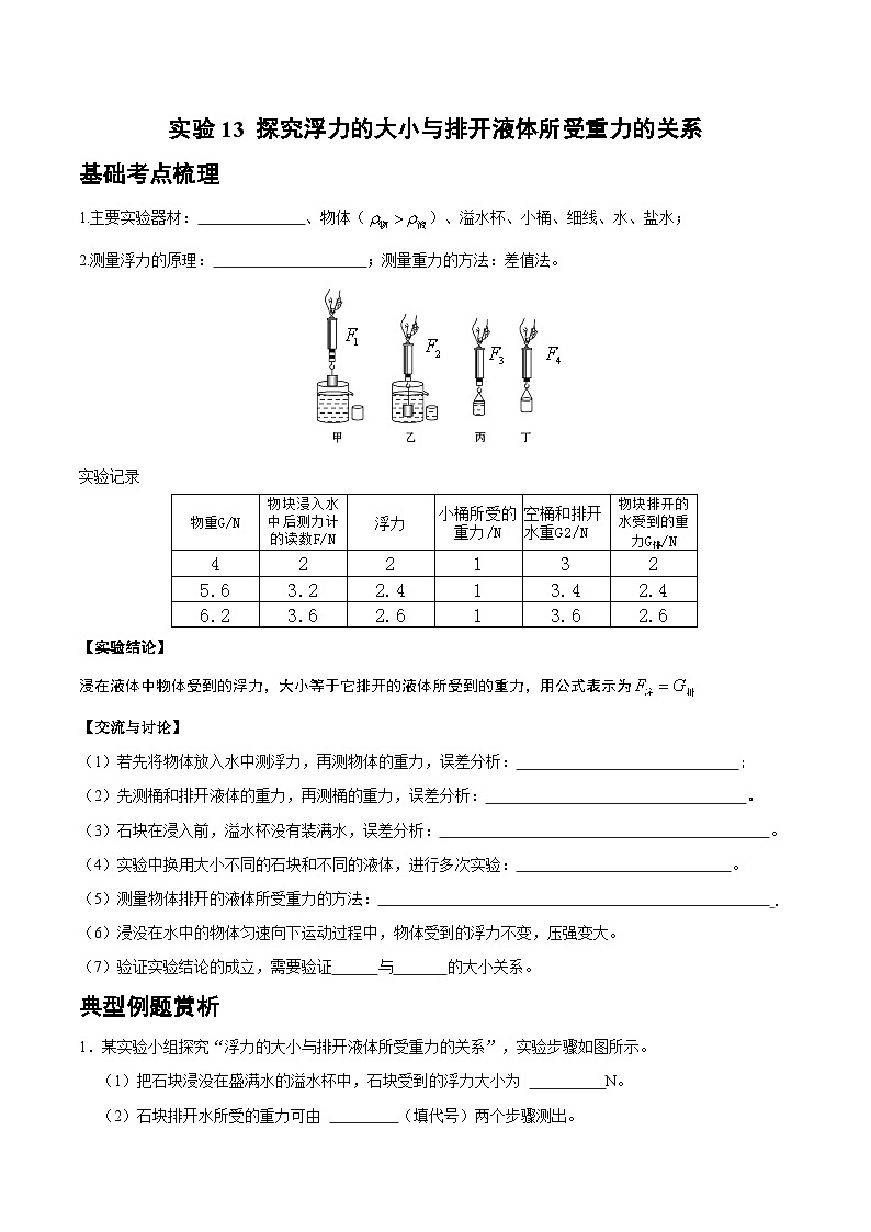 中考物理二轮复习专项突破练习实验13 探究浮力的大小与排开液体所受重力的关系（原卷版）第1页