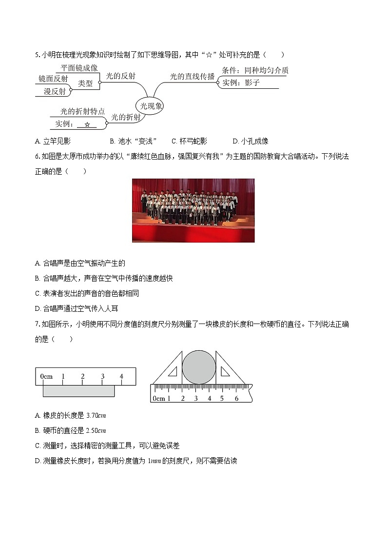 2025-2026学年山西省晋城市泽州县部分学校八年级（上）期中物理试卷-自定义类型第2页