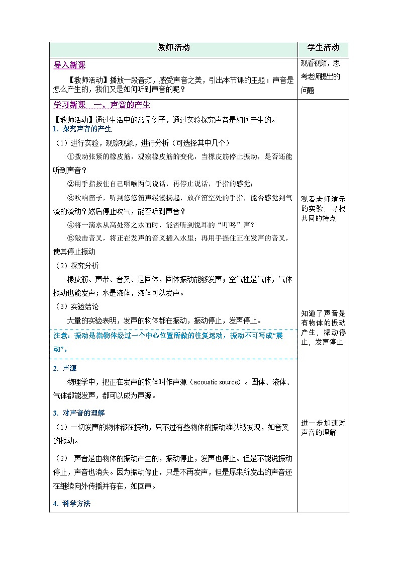 第一节  声音的产生与传播（教学设计）初中物理人教版（2024）八年级上册 第二章 声现象第2页