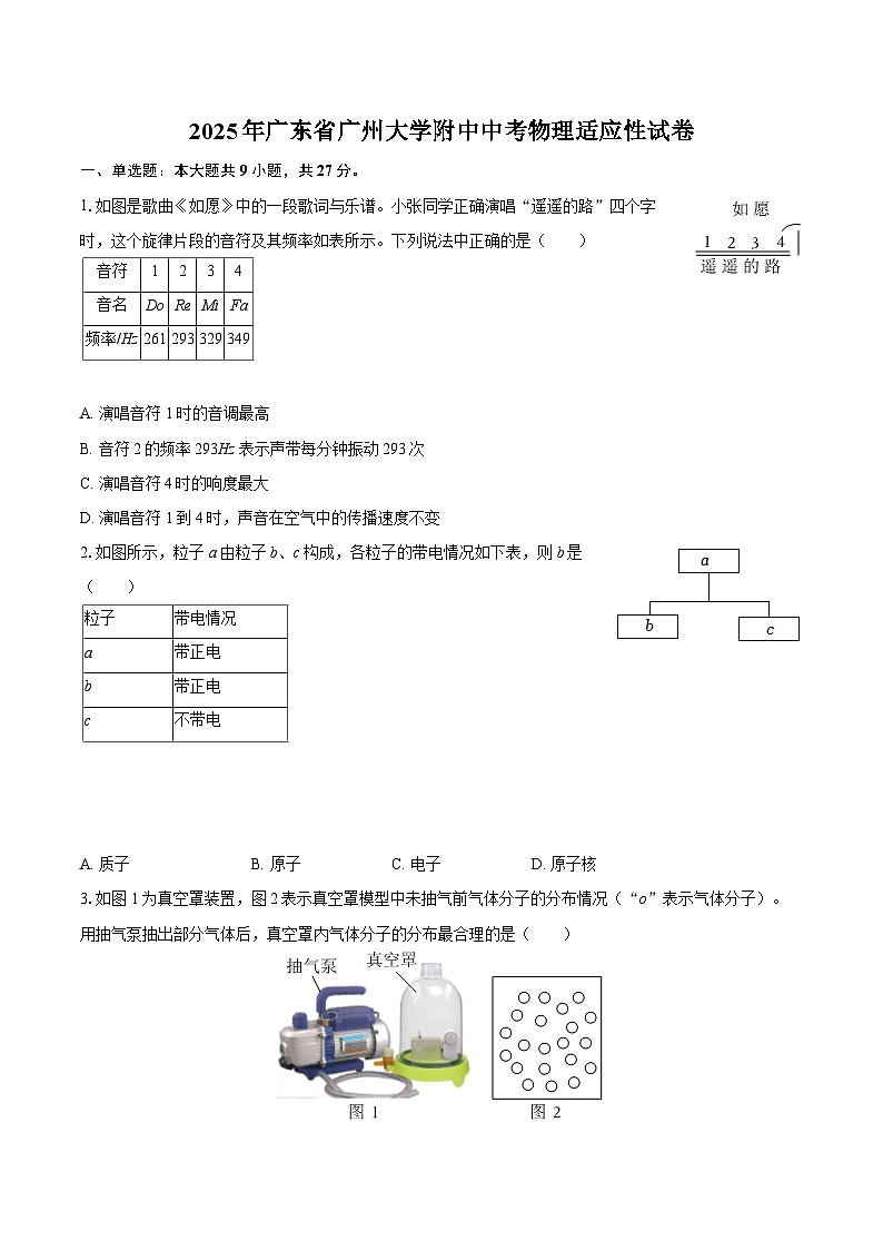 2025年广东省广州大学附中中考物理适应性试卷-自定义类型第1页