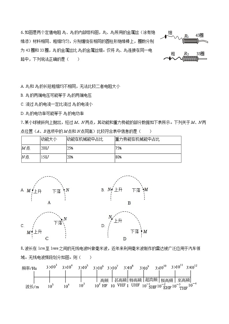 2025年广东省广州大学附中中考物理适应性试卷-自定义类型第3页