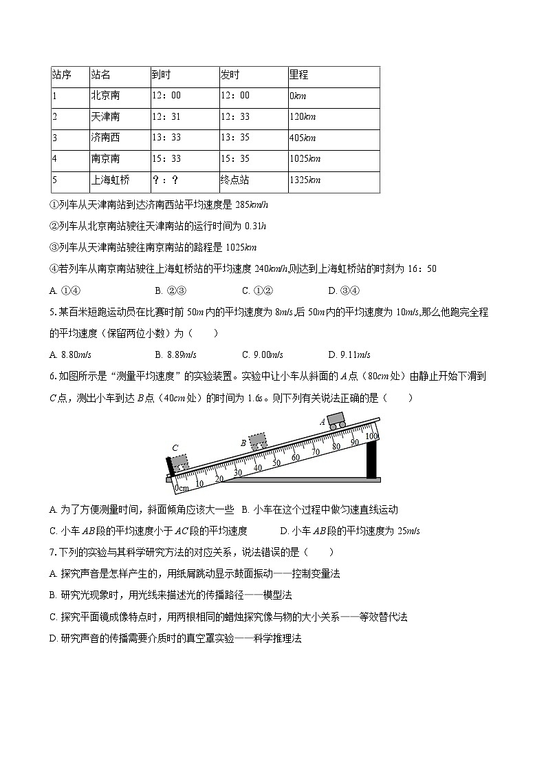 2025-2026学年黑龙江省伊春市嘉荫县两校联考八年级（上）期中物理试卷-自定义类型第2页