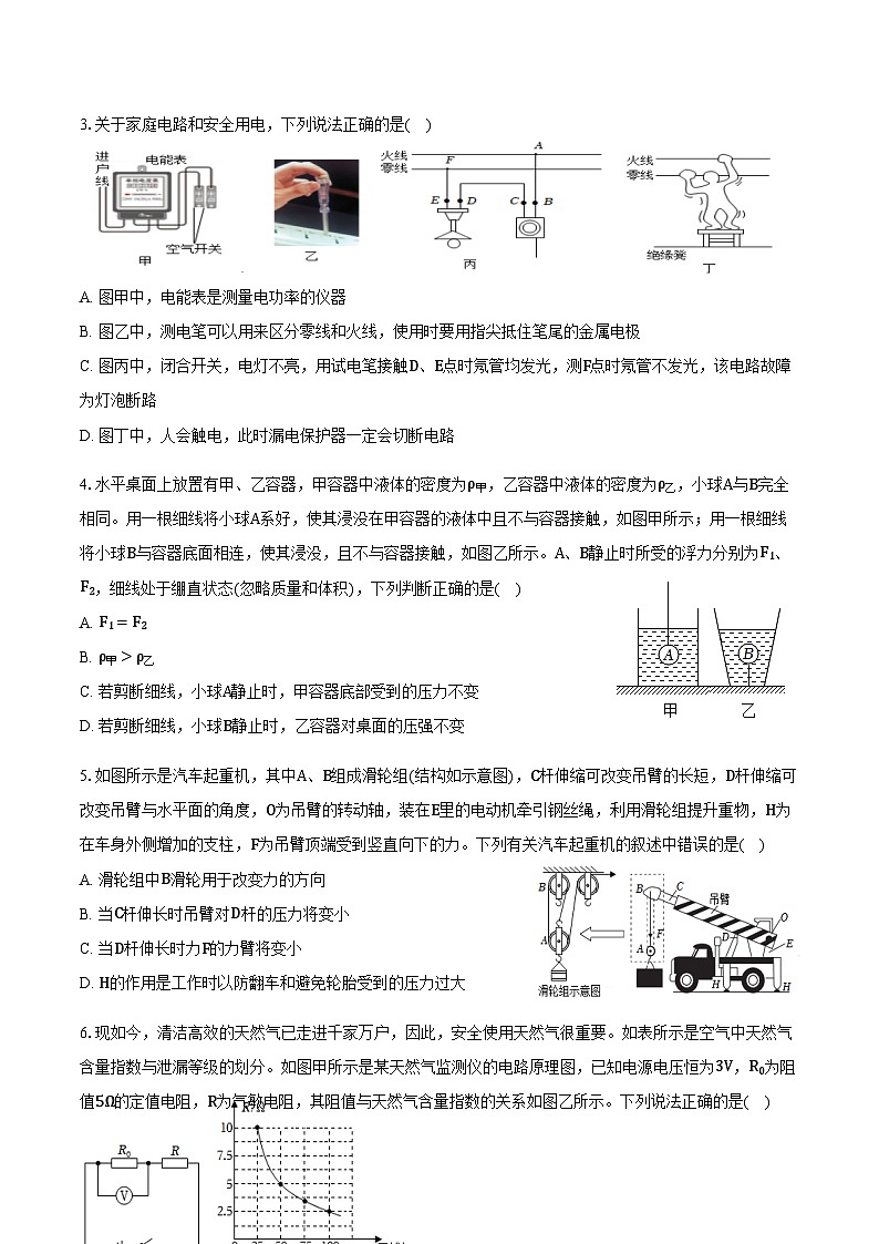 2024年中考物理（辽宁）第二次模拟考试（含答案）第2页