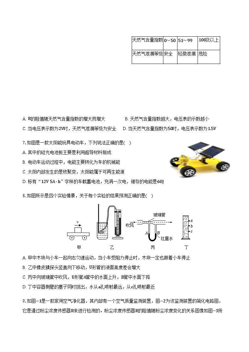 2024年中考物理（辽宁）第二次模拟考试（含答案）第3页