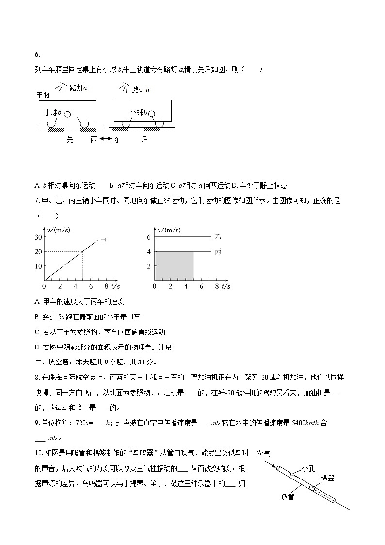 2025-2026学年广东省汕头市潮阳实验学校八年级（上）第一次月考物理试卷-自定义类型第2页