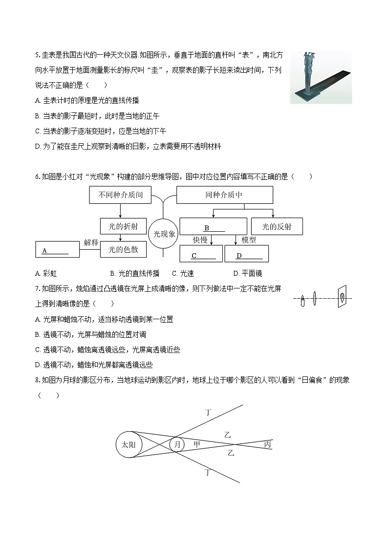 2025-2026学年江苏省扬州市邗江实验教育集团八年级（上）期中物理试卷-自定义类型第2页