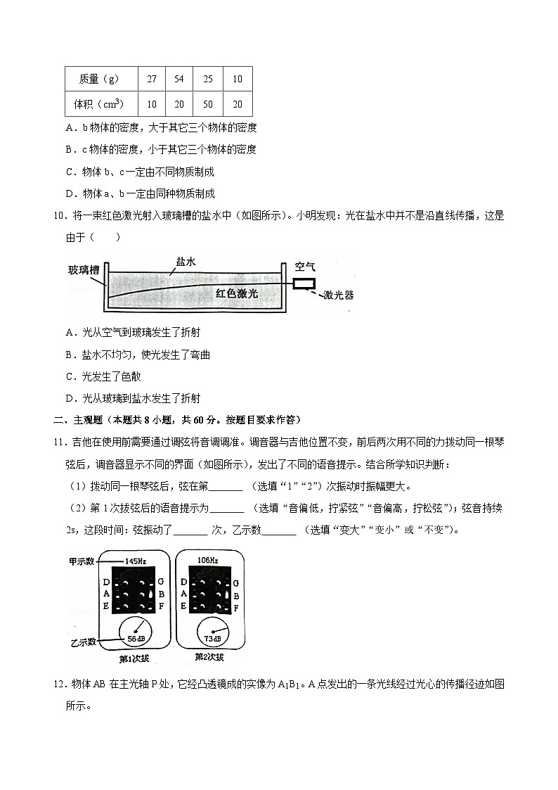 2024-2025学年广东省广州市海珠区八年级（上）期末物理试卷（含答案）第3页
