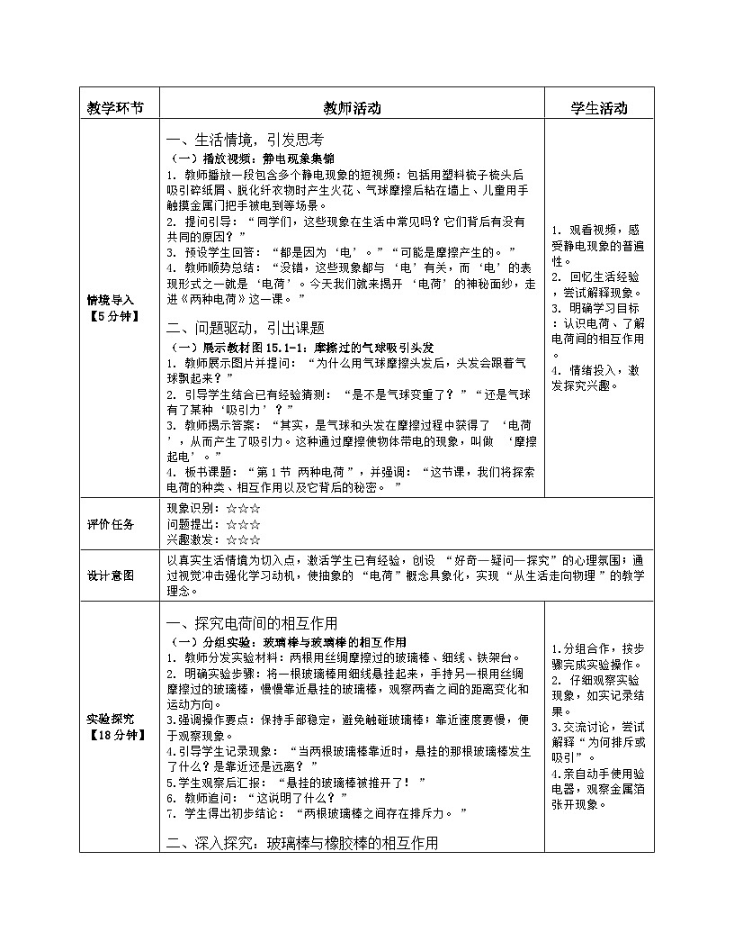 人教版（2024）初中物理九年级全册 15.1 两种电荷 教学设计第2页