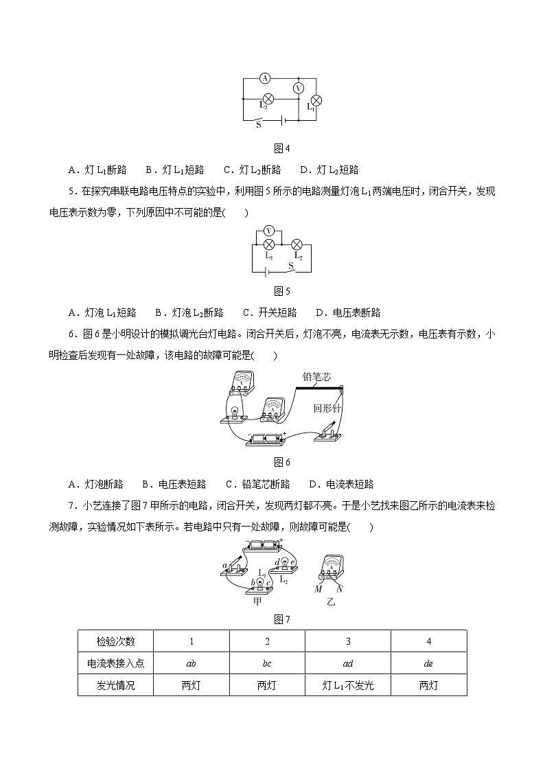 2026广西壮族自治区中考物理一轮复习优化训练-专项2　电路故障分析（含答案）第2页