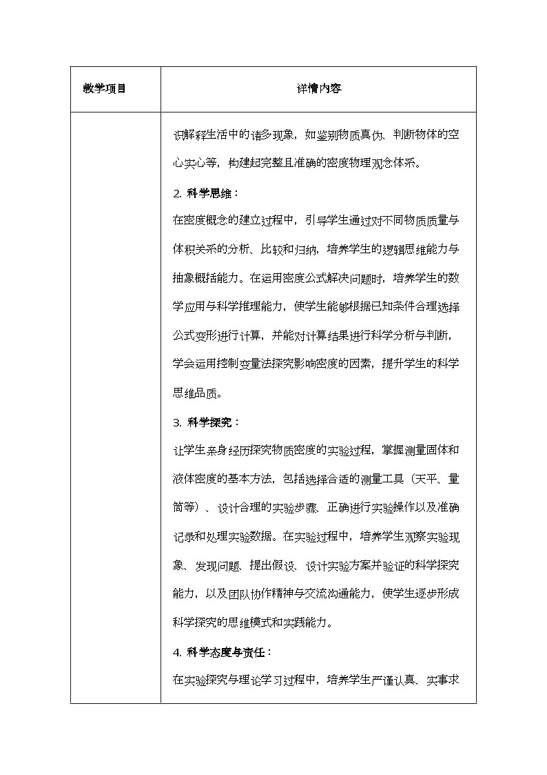 5.3 密度-教案 表格式--2025-2026学年八年级全一册《物理》（沪科版2024） (1)第2页