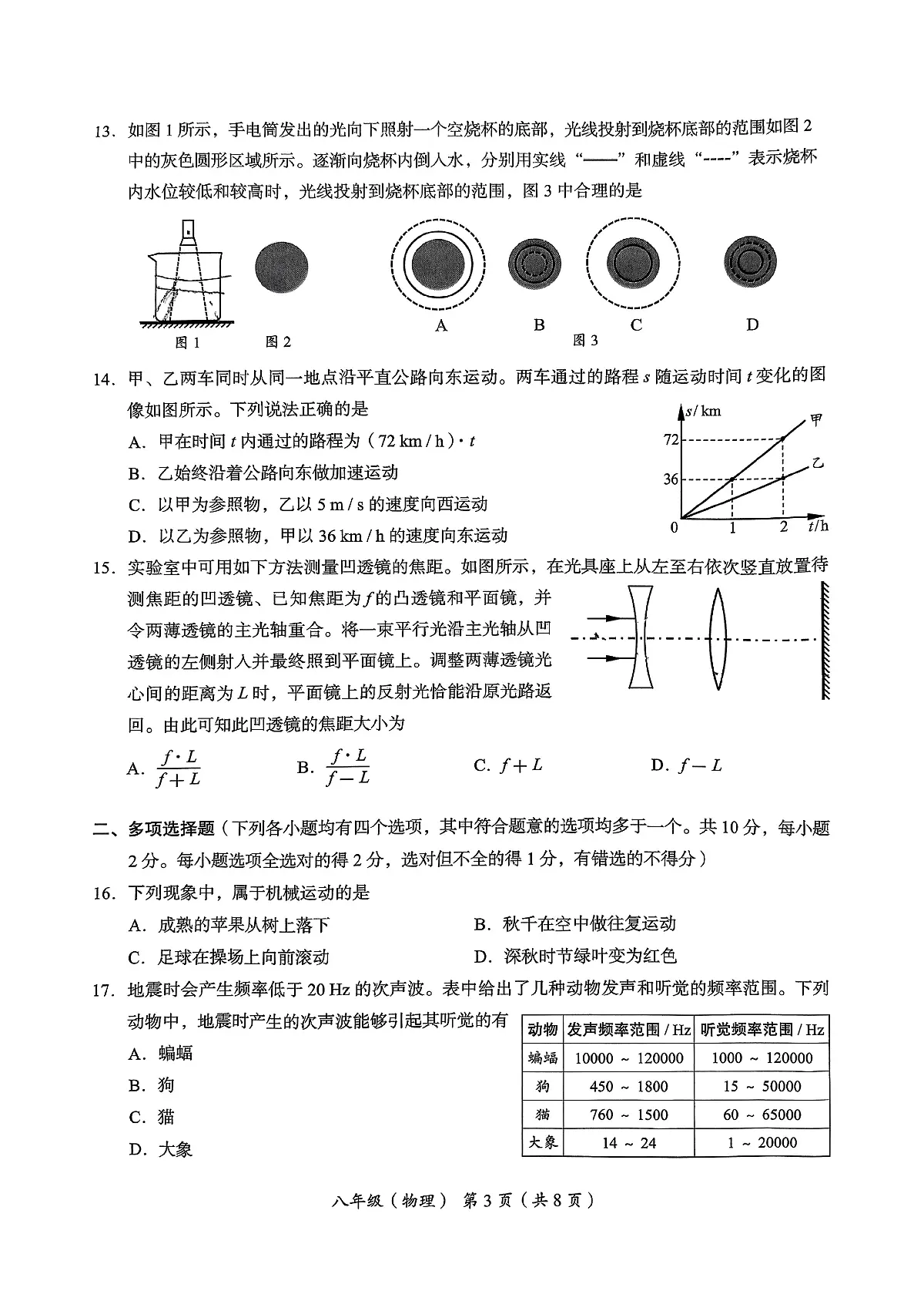 北京市海淀区2025-2026学年第一学期八年级物理期末试卷（无答案）第3页