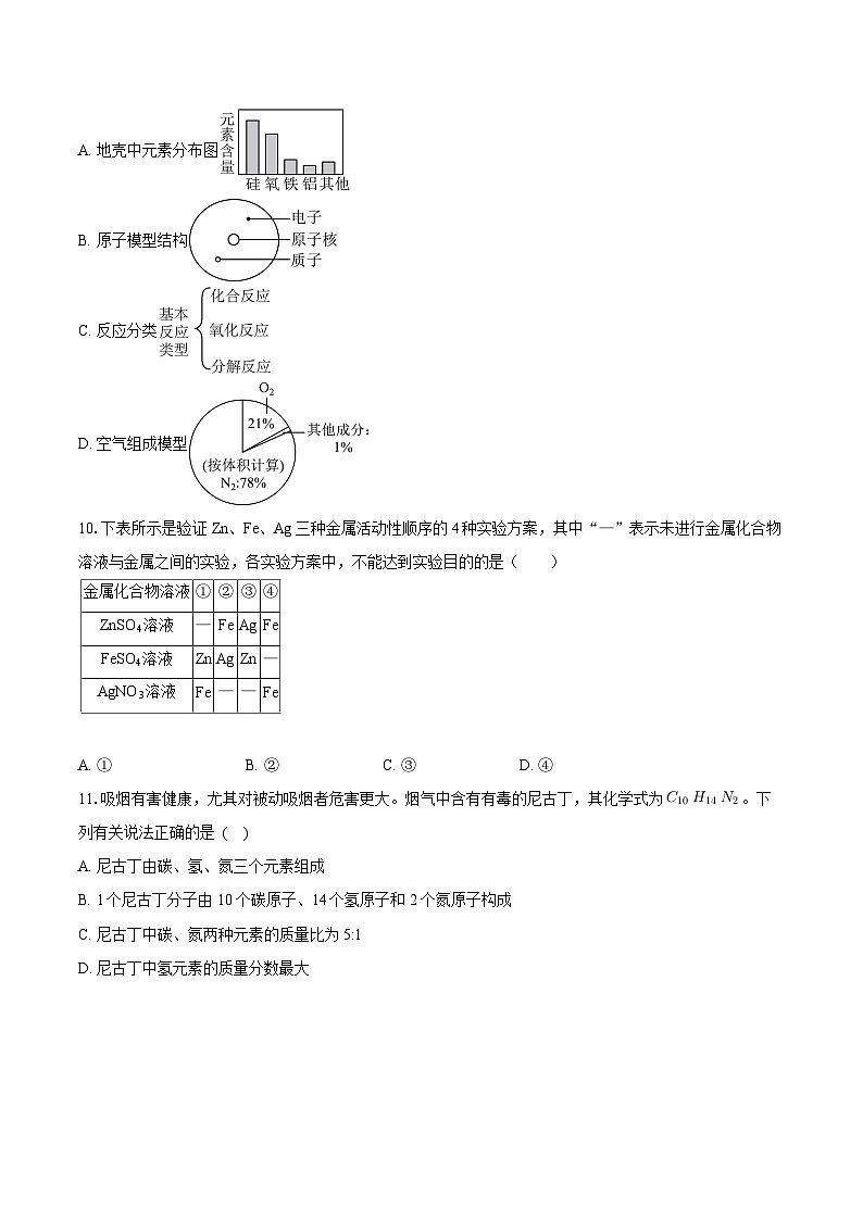 湖北省襄阳市樊城区襄阳市阳光中学教联体2025-2026学年九年级上学期12月月考物理—化学试题-初-自定义类型第3页