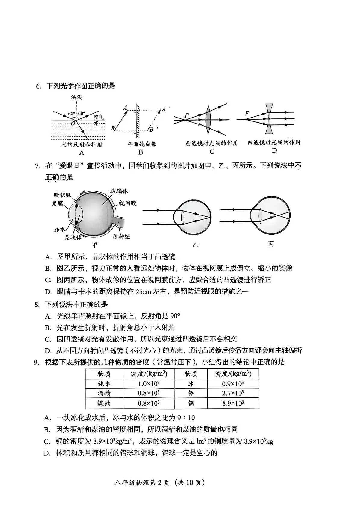 北京市房山区2025-2026学年上学期八年级期末物理试题第2页