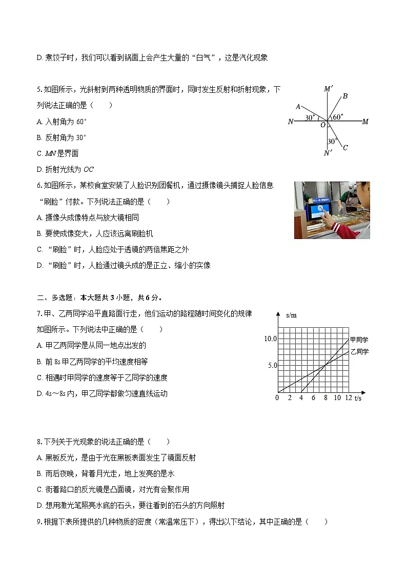 2025-2026学年辽宁省沈阳市浑南区八年级（上）期末物理试卷-自定义类型第2页