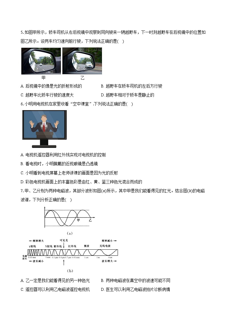 2025年中考物理二轮复习专题2：光现象  练习  （含答案+解析）第2页