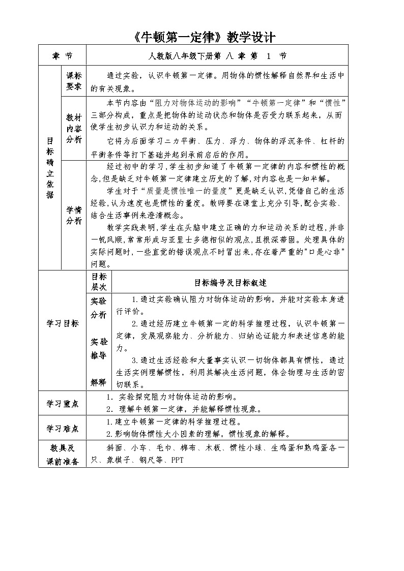 人教版（2024）初中物理八年级下册 8.1 牛顿第一定律 教学设计第1页