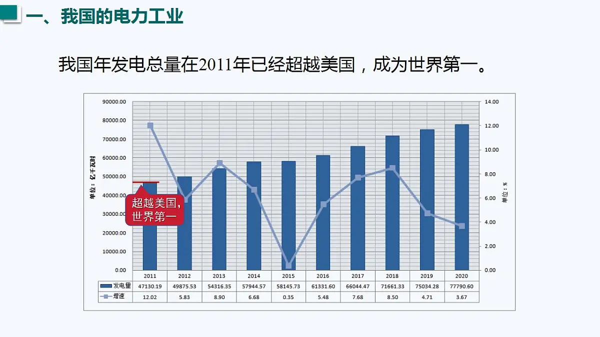 17827782第6页