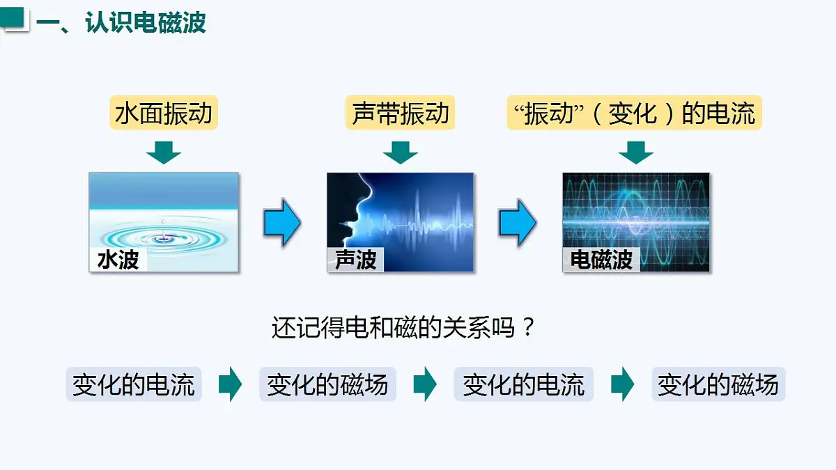 17827785第7页
