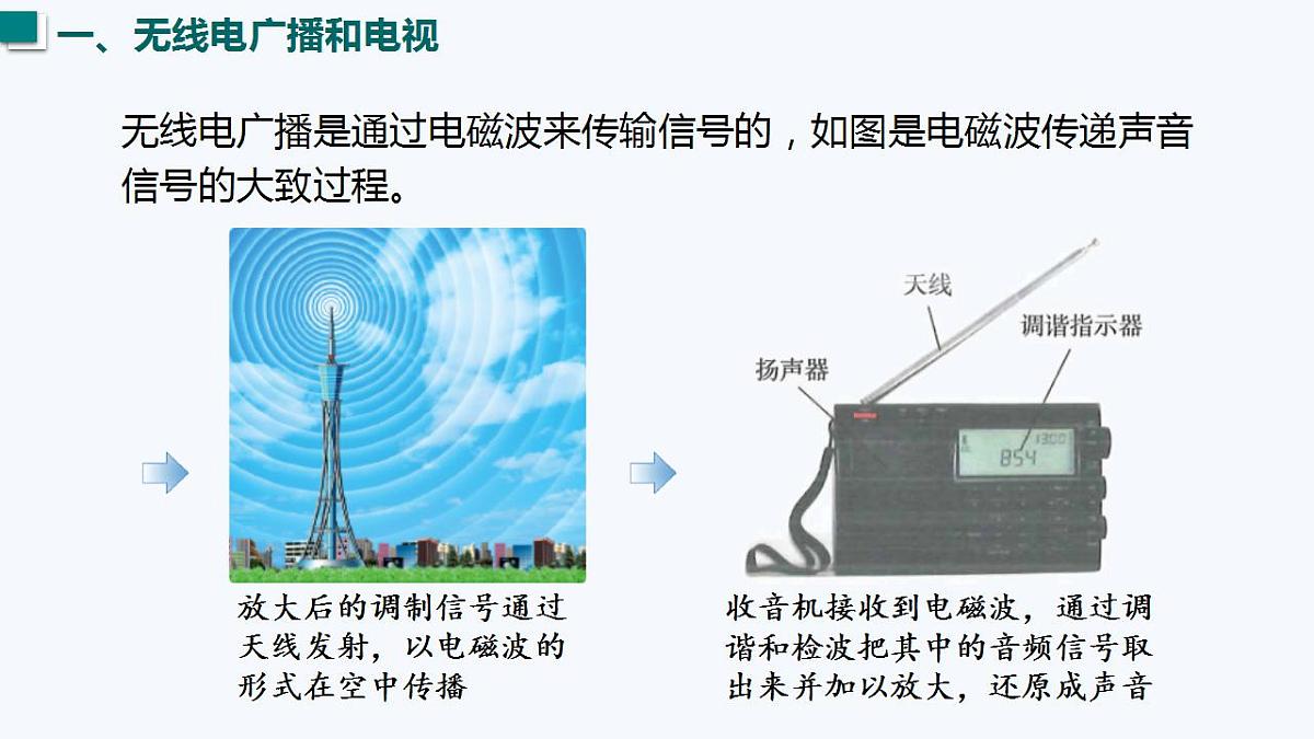 17827786第5页
