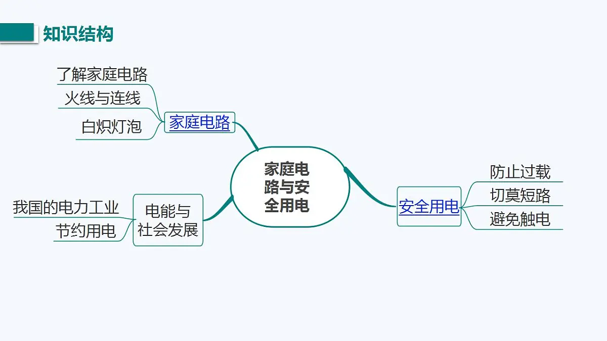 17827821第2页