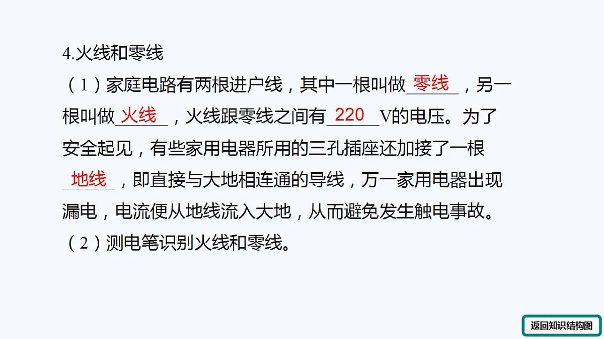 17827821第7页