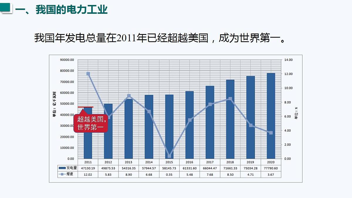17828000第6页