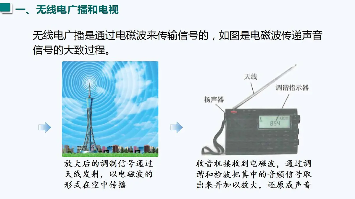 17828001第5页