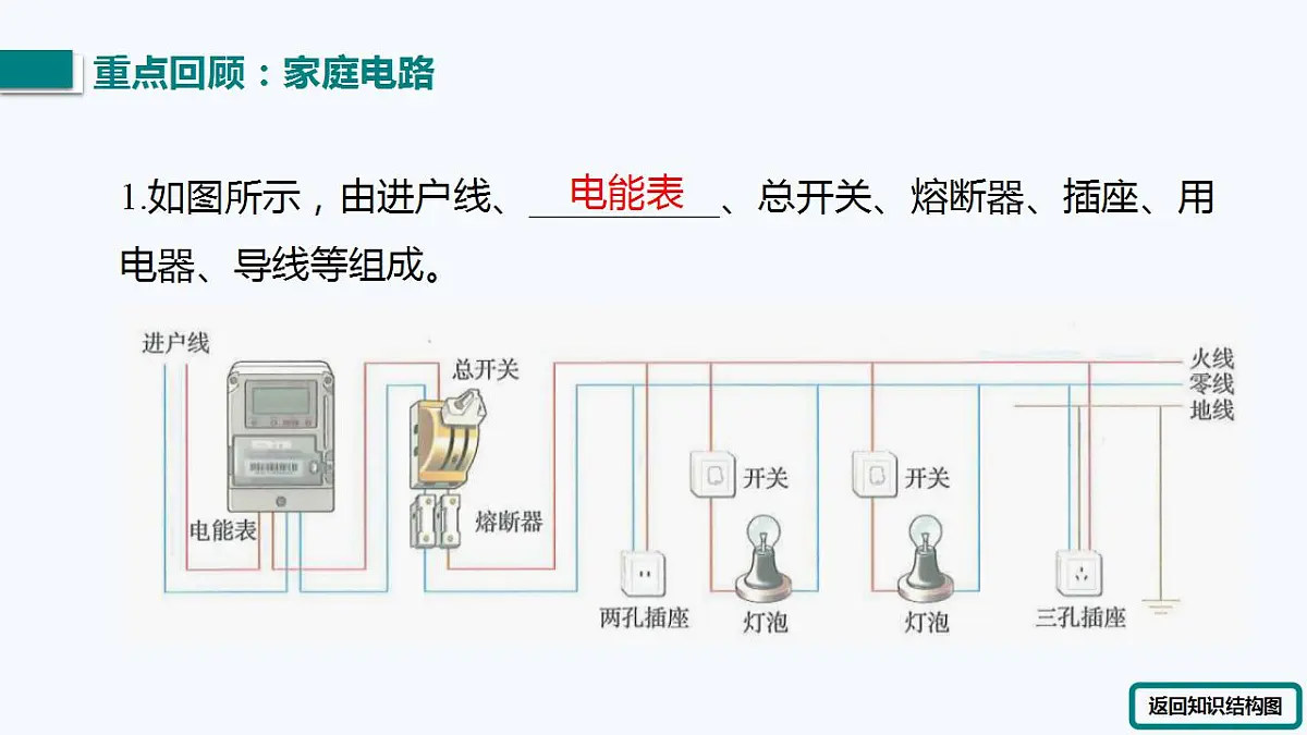 17828079第3页