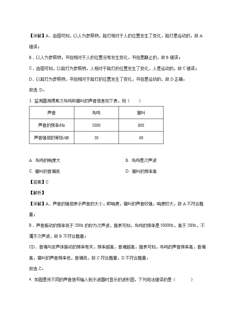 广东省广州市第八十六中学2025-2026学年八年级上学期期中物理试题（附答案）第2页