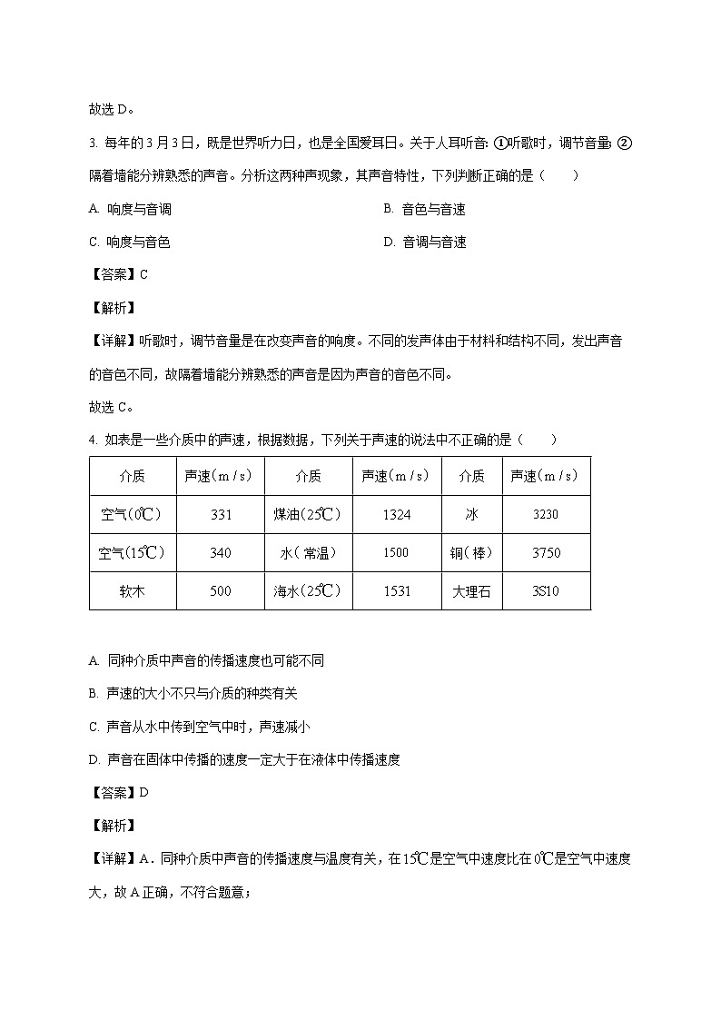 广东省江门市第一中学景贤学校2025-2026学年八年级上学期第一次月考物理试题（附解析）第2页
