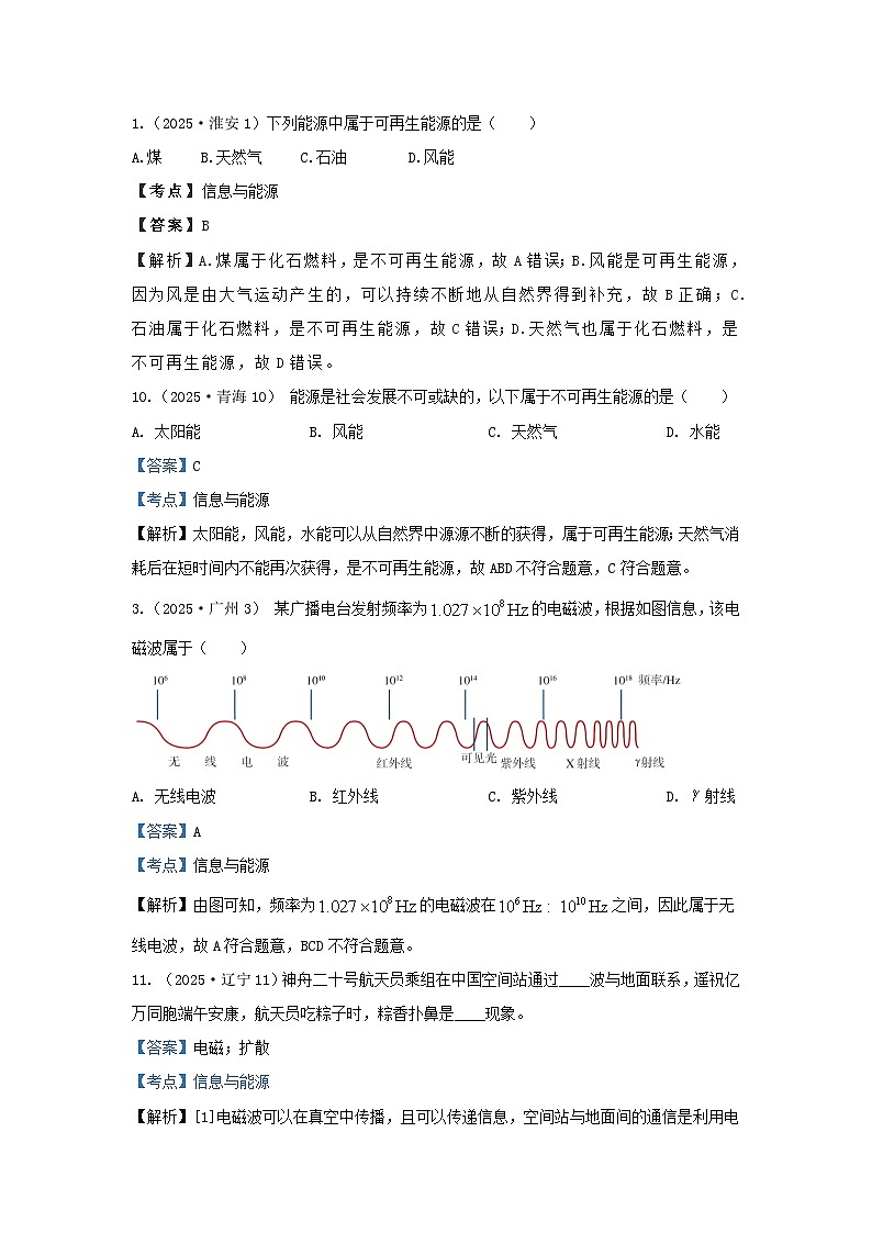 2025年各省市中考物理试卷分类汇编考点22信息与能源（Word版附解析）第1页