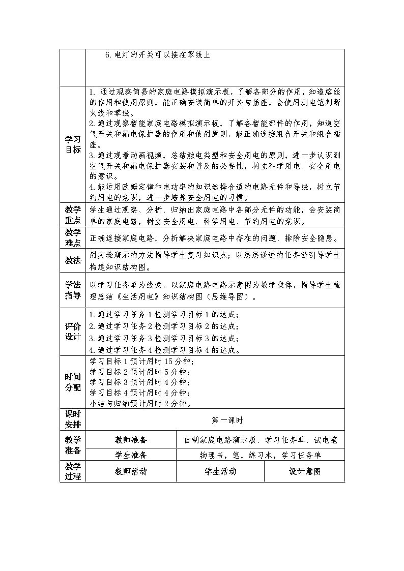 人教版（2024）初中物理九年级全册 第十九章 生活用电 教学设计（表格式）第2页