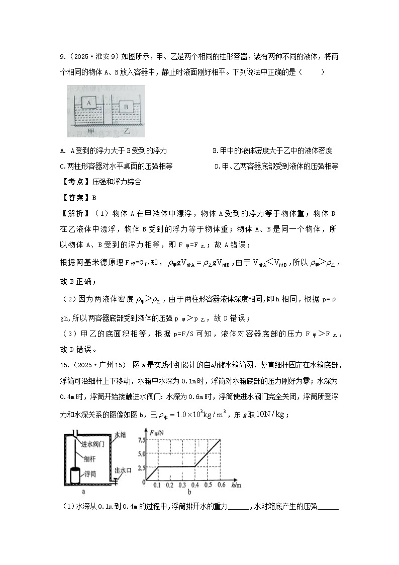 2025年各省市中考物理试卷分类汇编考点11压强和浮力综合（Word版附解析）第1页