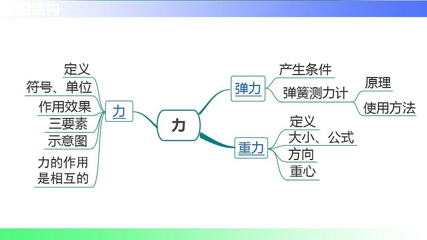 17843013第2页