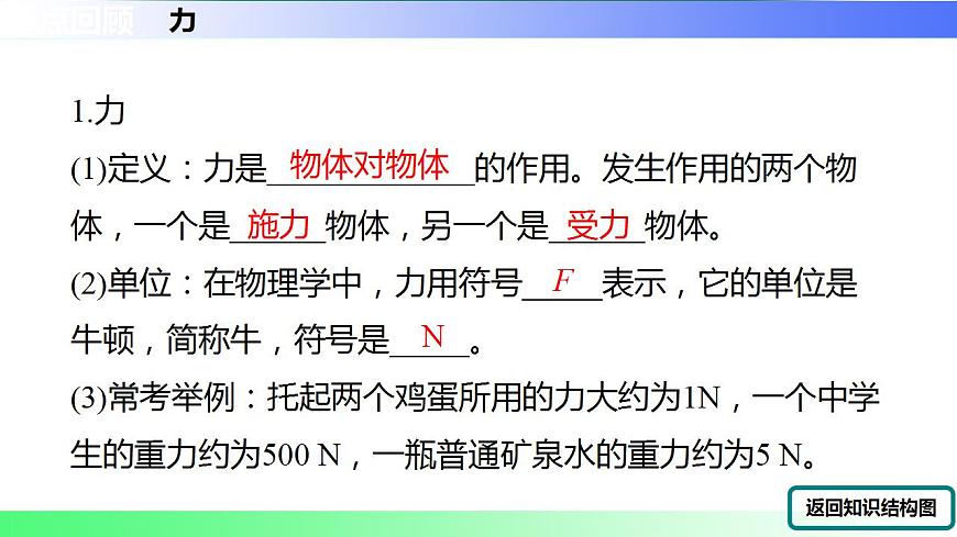 17843013第3页