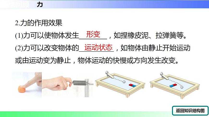 17843013第4页