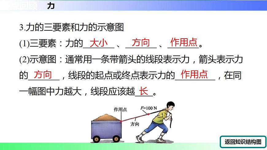 17843013第5页