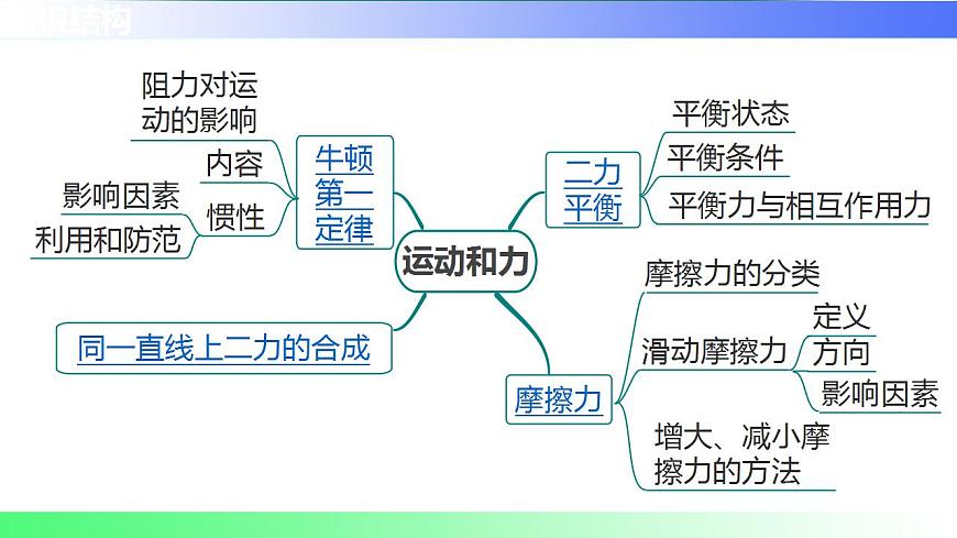 17843014第2页