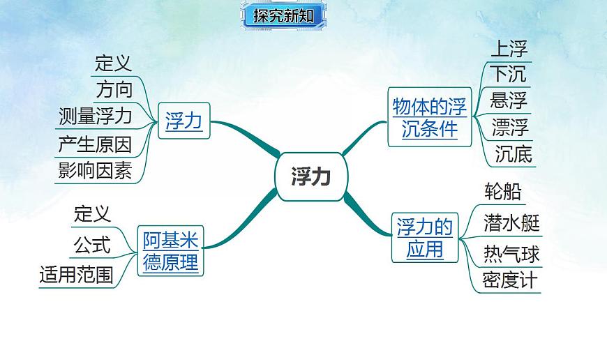 17843018第2页