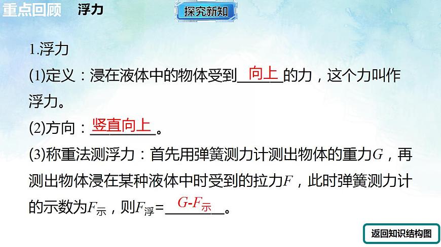17843018第3页
