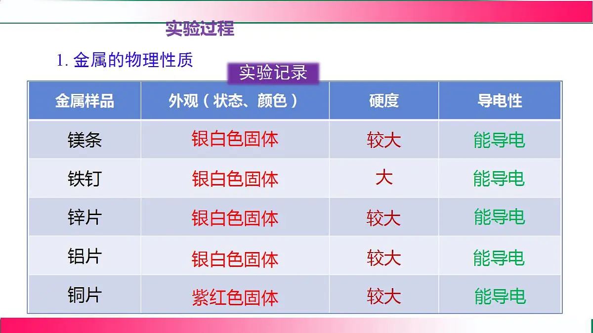 17843349第6页