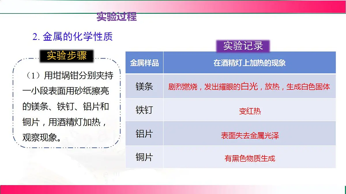 17843349第7页
