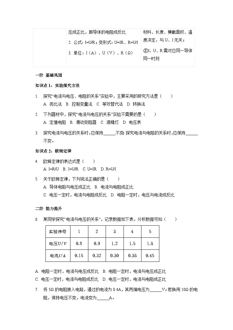 沪科版2025-2026学年物理九年级全一册16.2+探究：电流与电压、电阻的关系【课后5分钟 同步练】-习题【含解析】第2页