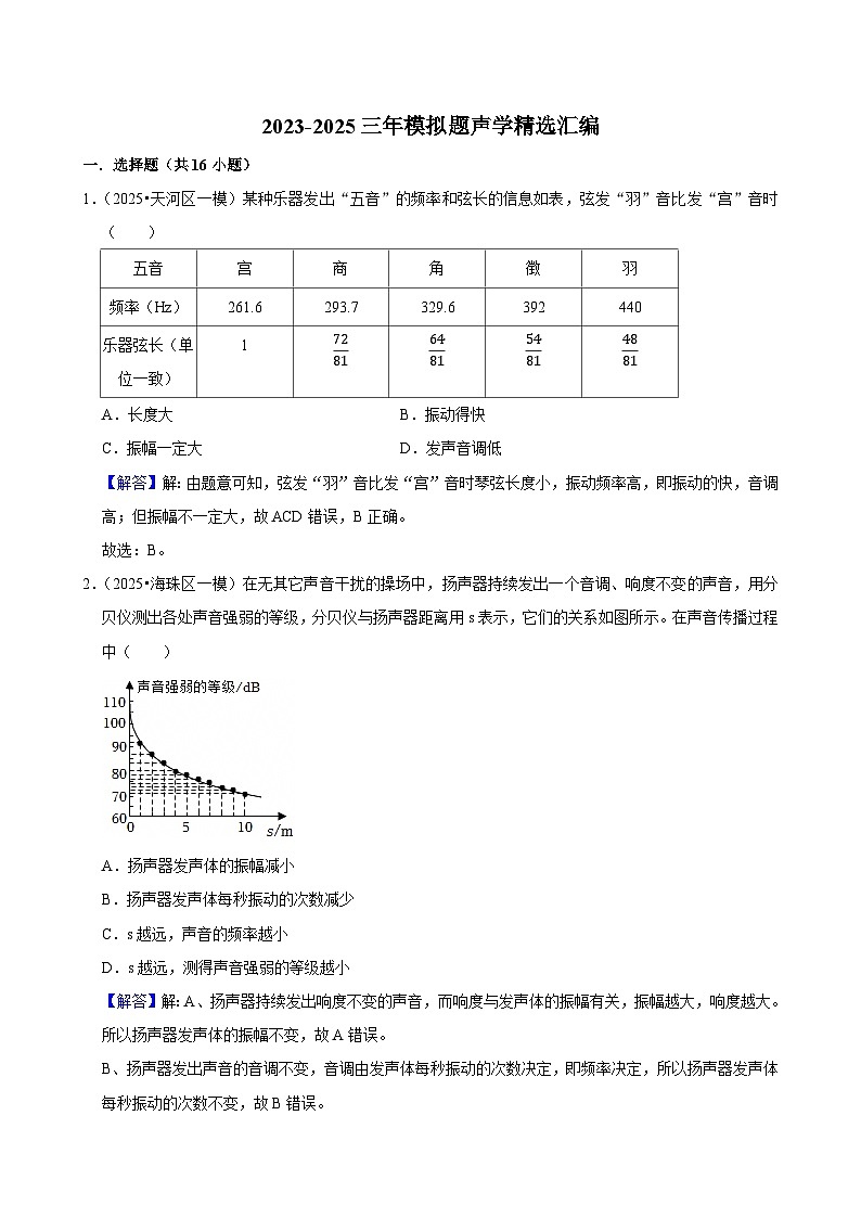 2023-2025广州市三年中考物理模拟题-声学精选汇编（Word版附解析）第1页