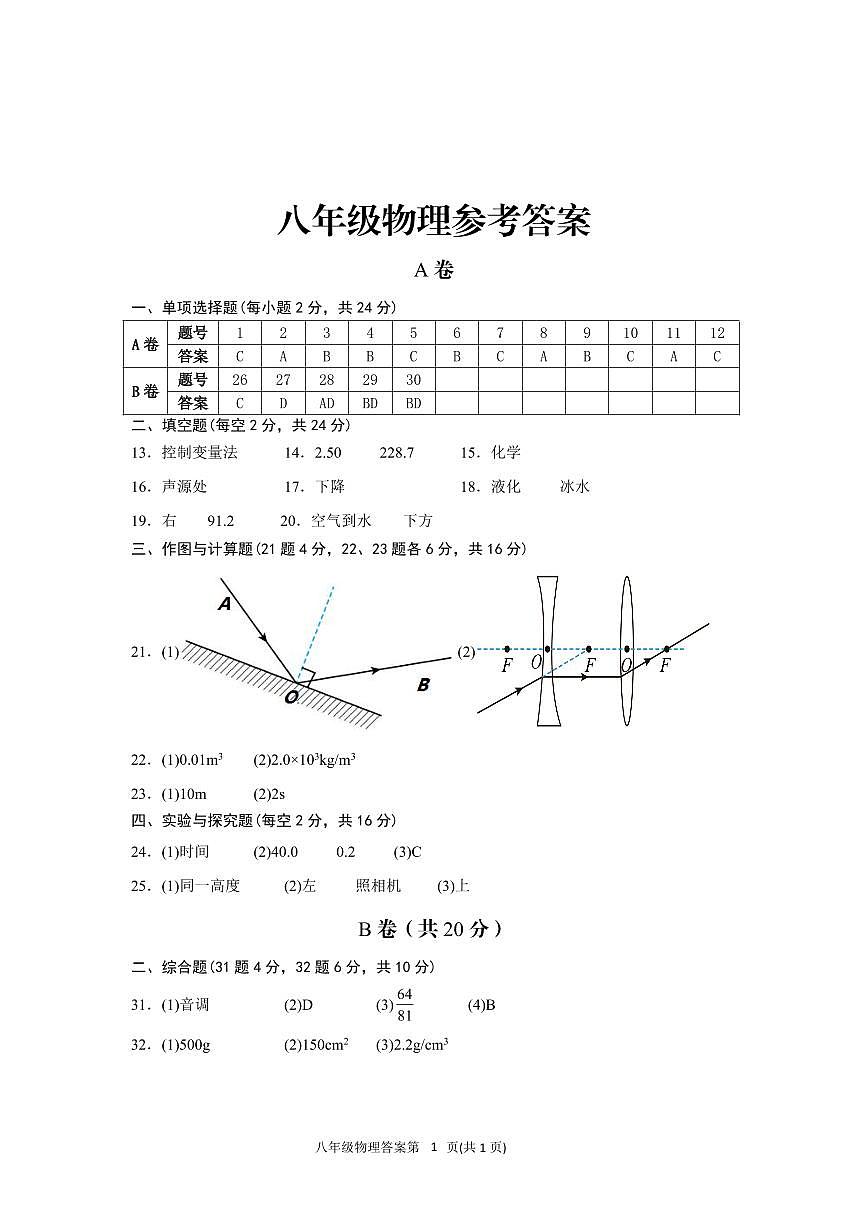 八年级物理答案第1页