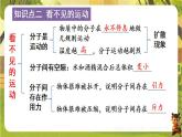 第十二章 小粒子与大宇宙【章末复习】（课件）--沪科版（新教材）八年级物理全一册下册